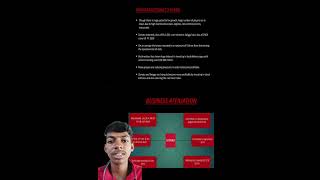 PPT ON ZOMATO [upl. by Skill]