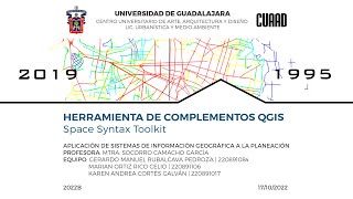 Herramienta de complemento QGIS  Space Syntax Toolkit [upl. by Marius]