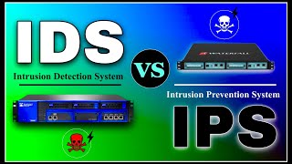 IDS vs IPS  Whats the difference [upl. by Ner726]