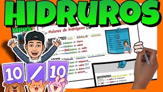 🔴 FORMULACIÓN y NOMENCLATURA de HIDRUROS METÁLICOS NO METÁLICOS y HALUROS de HIDRÓGENO [upl. by Elletnuahs]