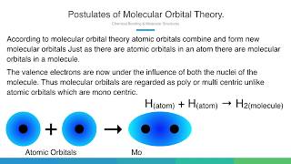 Postulates of Molecular Orbital Theory  Chemical Bonding amp Molecular Structures [upl. by Jojo]