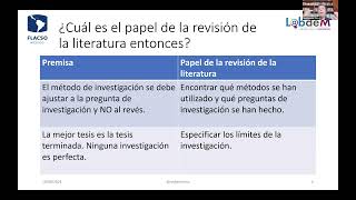 Cómo Encontrar el Hueco en la Literatura [upl. by Graaf]