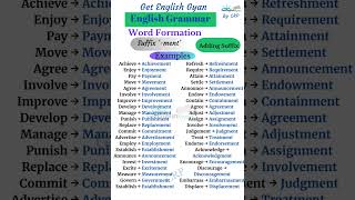 Word Formation Adding Suffix quotmentquot [upl. by Luing]