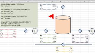Problema de evaporación 4 [upl. by Corney]