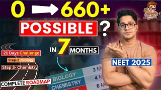 Can i Crack Neet 2025 if I Start Now from Zero in 7 Months  7 Months Strategy to Score 660 in Neet [upl. by Auqeenwahs]