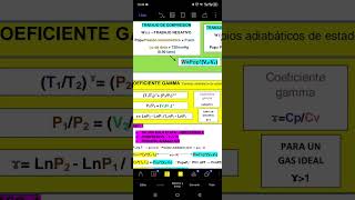 Introducción a la Termodinámica FORMULARIO [upl. by Enomis]