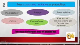 inviteraccepter ou refuser une invitation  cours et exercices situation et énoncé [upl. by Danae551]