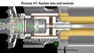 Agilent 7000 Triple Quadrupole GCMS System [upl. by Aranahs689]