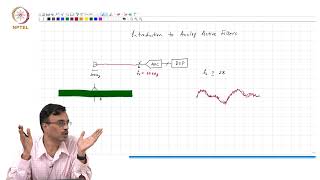 34  Introduction to Analog Active Filters [upl. by Eesak]