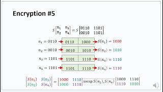 11 AES ADVANCED ENCRYPTION STANDARD PART TWO WITH VOICEOVER 11 MINUTES [upl. by Lovmilla]