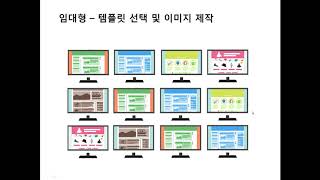 홈페이지 제작 전 알아야 할 사항들 3 독립형 임대형 업체마다 견적이 들쑥날쑥한 이유2 큐홈페이지 [upl. by Hsreh]