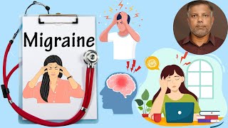 Migraine case study  By Dr Fahim [upl. by Volotta936]