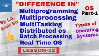 Difference between multiprogramming and multitasking and multiprocessing in hindi [upl. by Brackett]