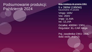 48 Fotowoltaika do grzania CWU Podsumowanie Październik 2024 [upl. by Garretson433]