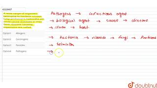 A wide range of organism belonging to bacteria viruses fungi protozoans helminths etc [upl. by Hedges277]