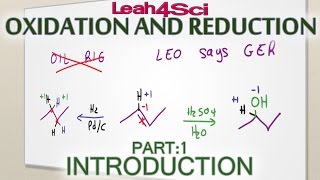 Intro to Oxidation and Reduction Reactions in Organic Chemistry [upl. by Onateag]