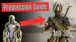 New to Warframe Warframe Beginner Progression Guide 2024 Roadmap [upl. by Ruenhcs]