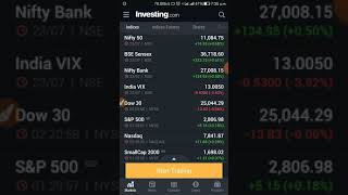 How to use investingcom app [upl. by Nodarse402]