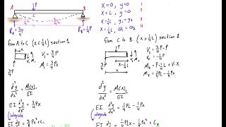 Find deflection and slope of a simply supported beam with a point load double integration method [upl. by Lluj546]