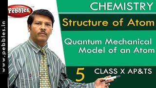 Bohr Model of the Hydrogen Atom Electron Transitions Atomic Energy Levels Lyman amp Balmer Series [upl. by Ainelec]