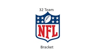 What if all NFL Teams were in the playoffs [upl. by Yelekreb]