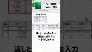 【Excel】VLOOKUP関数の使い方 shorts excel excel便利技 [upl. by Eem407]