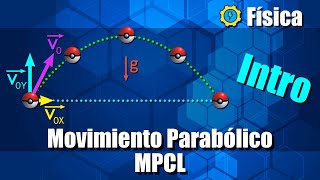 Movimiento Parabólico MPCL  Ejercicios Resueltos  Intro [upl. by Yremrej]