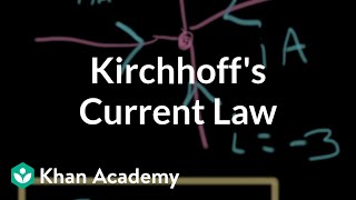 Kirchhoffs Current Law KCL First law Unit 1 DC circuits BEE  in हिन्दी [upl. by Zetnauq]