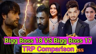 Bigg Boss 18 trp comparison with Bigg Boss 17 l BIGG BOSS 18 Week 42 trp drops l Avinash Mishra [upl. by Itnavart467]