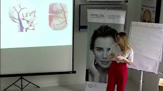 Masterclass Facial Danger Zones Hyalual Teorie 20240608 [upl. by Mccollum]