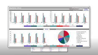 RatingsDirect on the SampP Capital IQ Platform Demo [upl. by Vedette]