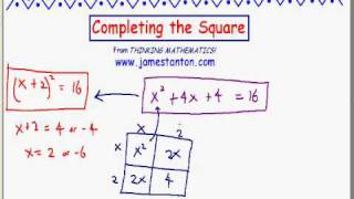 Completing the SquarePart I TANTON Mathematics [upl. by Ennazzus]