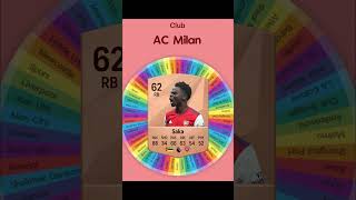 I ReCreated the SAKA Card and WOW fifa spinner football [upl. by Maleki]