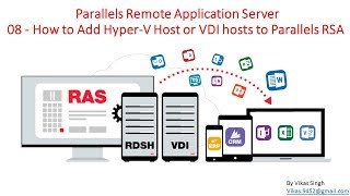 Parallels Remote Application Server 08  How to Add HyperV Host or VDI hosts to Parallels RSA [upl. by Bernardina]