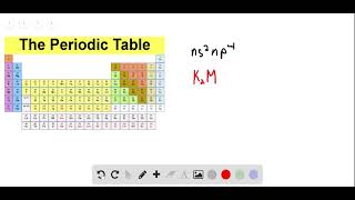 An unknown element is a nonmetal and has a valence electron configuration of a How many valence ele [upl. by Ev]