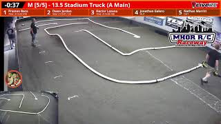 MHOR RC Raceway  RadioControlled OffRoad Racing [upl. by Neidhardt127]