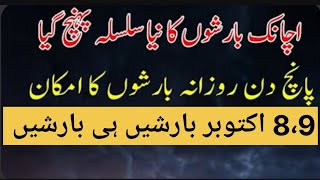 Pakistan weather forecast weather update Today pakistan mosam ka hal weather update [upl. by Hume139]