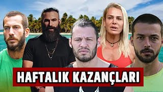 Survivor 2024 Yarışmacıları Ne Kadar Kazanıyor [upl. by Stoddart]