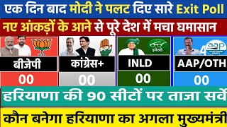 Haryana Assembly Chunav Opinion Poll 2024  Haryana VidhanShabha Election Exit Poll 2024 TazaSarvey [upl. by Alburg]