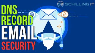 Understanding SPF DKIM and DMARC for Email Deliverability and Security [upl. by Ardyth]