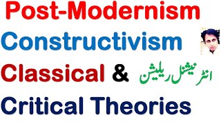 ModernismPostmodernismClassical amp Critical TheoriesFeminism ConstructivismRealism amp Liberalism [upl. by Sateia]