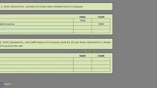 Journalizing Stock Investments Cost Method [upl. by Bobette259]