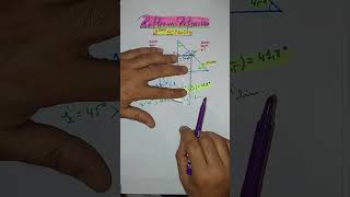 réflexion et réfraction limite  exemple 1 [upl. by Ahsirahc]