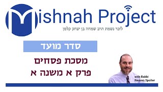 Pesachim Chapter 1 Mishnah 1 [upl. by Ecydnak140]