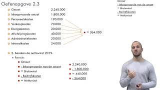 Bedrijfseconomie  Het Resultaat  Hoofdstuk 2  Bruto amp Netto winst amp Brutowinstopslag berekenen [upl. by Niret998]