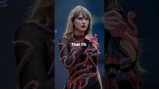 Evermore  Reputation  Evertation OR Repumore reputationtv fypシ゚ taylorsversion taylorswift [upl. by Lewiss]