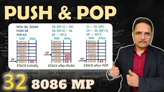 PUSH and POP Instructions in 8086 Understanding Stack Memory [upl. by Naux]