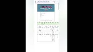 How to download NPTEL hall ticket  videos nptel [upl. by Awad]