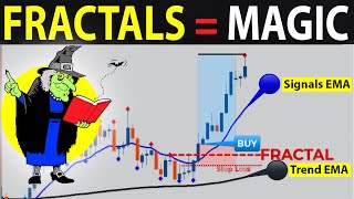 🔴 EASY Smart FRACTALS Strategy to get MASSIVE Profits [upl. by Mason462]