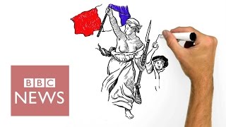 La Marseillaise The Greatest National Anthem in the World Ever  BBC News [upl. by Nahshu]